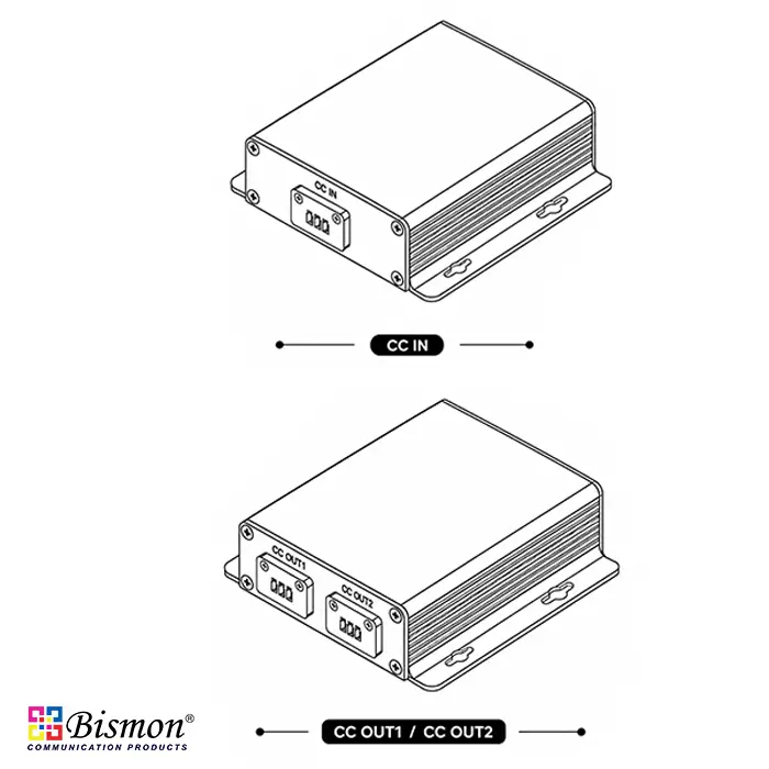 1 to 2 Ch Splitter Contact Closure for Electronic device